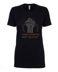 Juneteenth, Know Your History